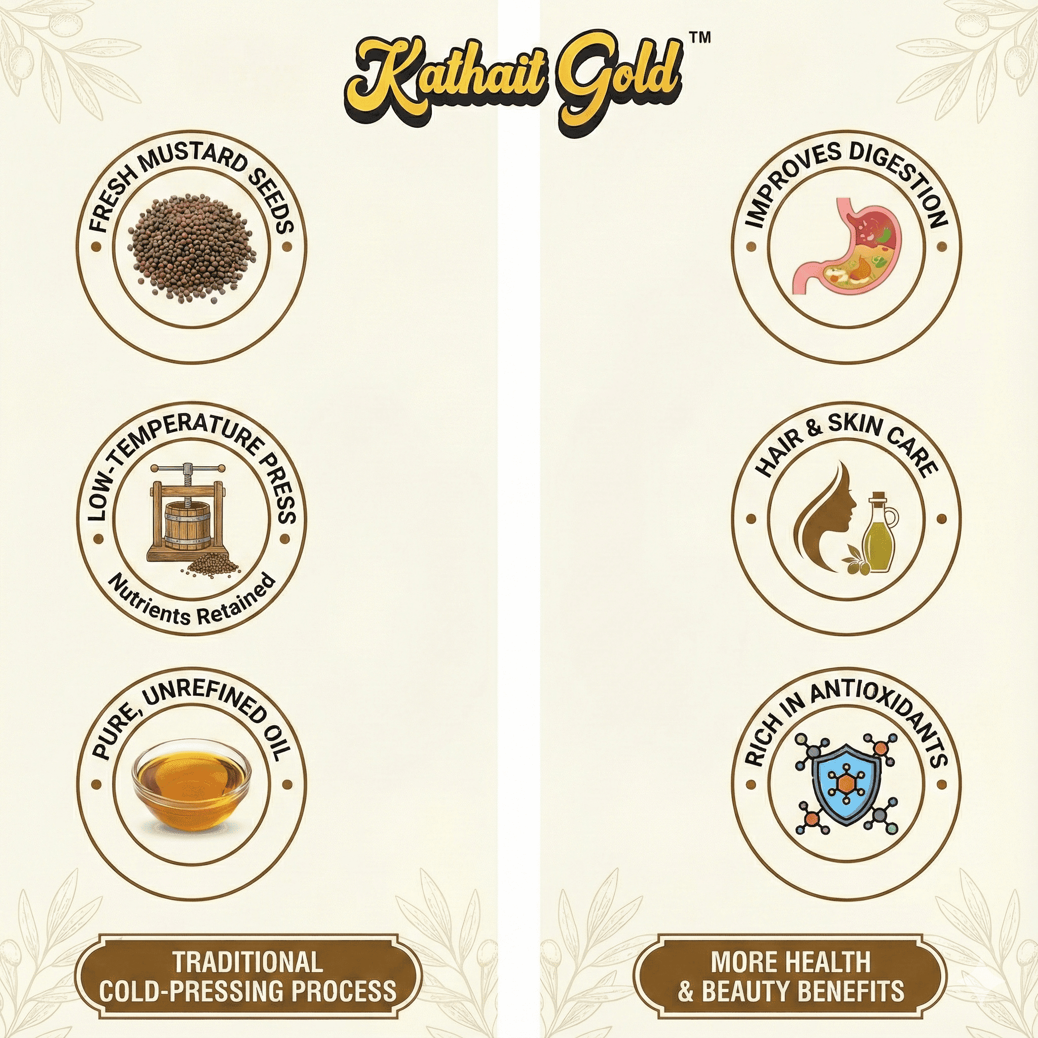 Kathait Gold Cold Pressed Black Mustard Oil – 100% Pure Kacchi Ghani Sarson Ka Tel 8 &Quot;Kathait Gold Mustard Oil Traditional Cold-Pressing Process And Health Benefits Infographic. Shows Oil Made From Fresh Mustard Seeds, Low-Temperature Press Retaining Nutrients, Pure Unrefined Oil, And Additional Benefits Including Improved Digestion, Hair And Skin Care, And Being Rich In Antioxidants.&Quot;