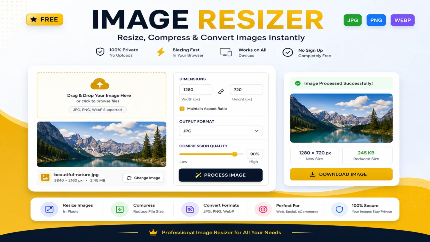 Free Image Resizer Online