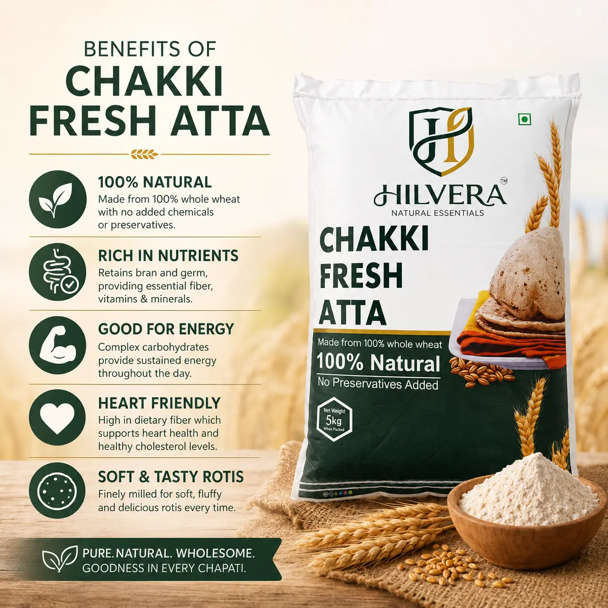 Hilvera Chakki Fresh Atta Infographic Detailing Health Benefits Like 100% Natural Ingredients, High Fiber For Heart Health, Rich Nutrients, And Sustained Energy For Soft Rotis.