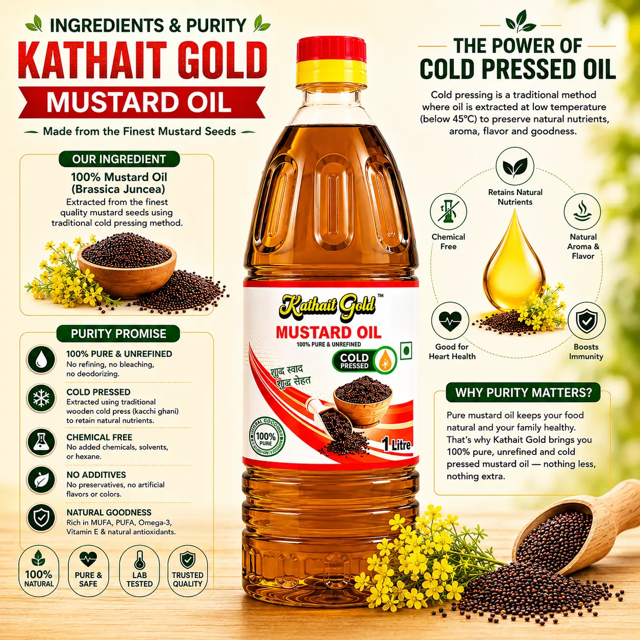 Kathait Gold Cold Pressed Black Mustard Oil – 100% Pure Kacchi Ghani Sarson Ka Tel 5 Kathait Gold Cold Pressed Mustard Oil Infographic Detailing 100% Pure Ingredient Details And A Quality Purity Promise.
